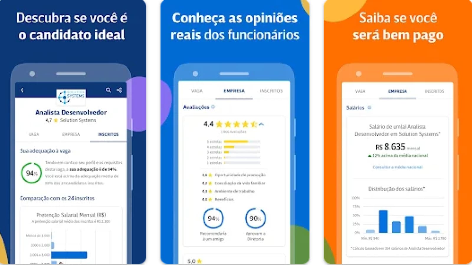 Aplicativo de emprego: Veja os 10 melhores para conseguir uma vaga