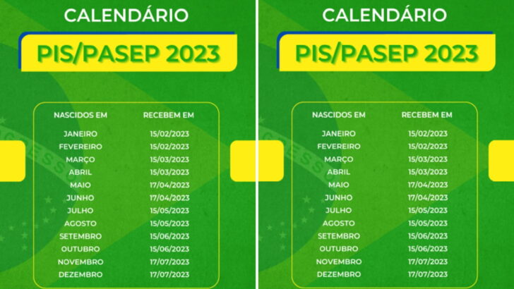 Veja como consultar o número do PIS/Pasep, o calendário e data de pagamentos e muito mais!