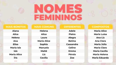 Top 300 Nomes Femininos para escolher em 2024