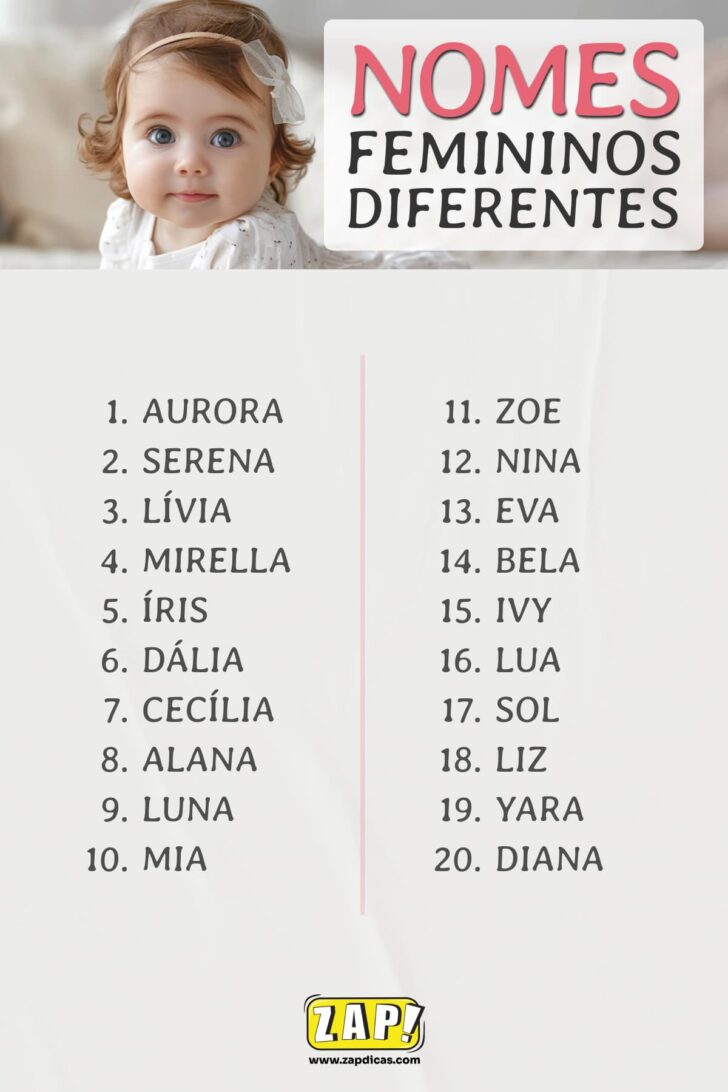 Nomes femininos diferentes