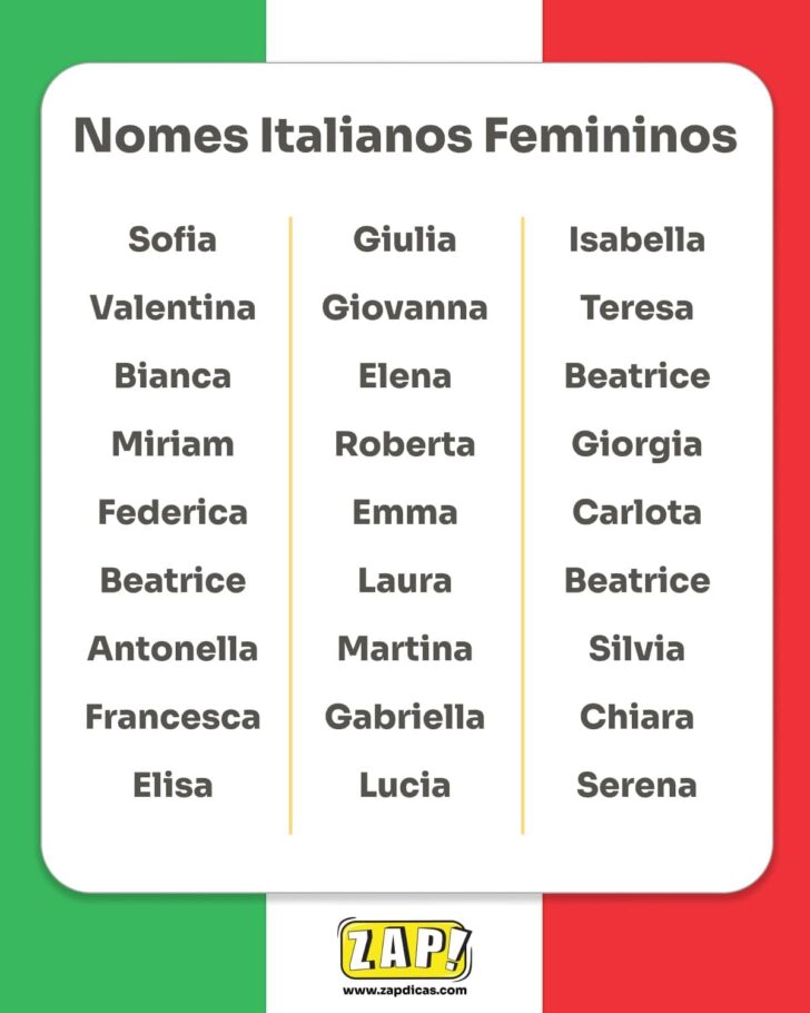 Nomes italianos femininos
